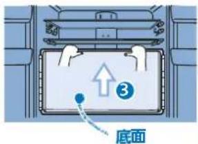 ③ 底面