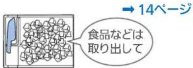 → 14ページ 食品などは 取り出して