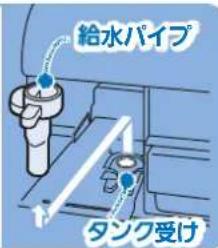 給水パイプ タンク受け