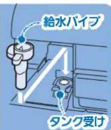 給水パイプ タンク受け