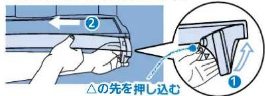 ② △の先を押し込む ①
