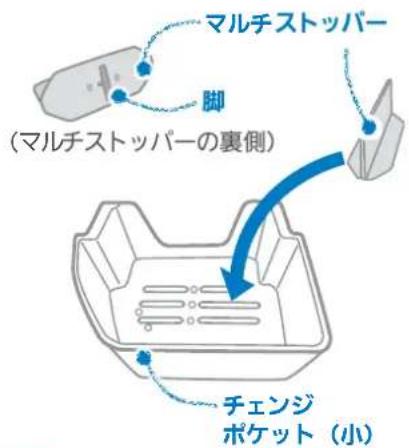 マルチストッパー 脚 (マルチストッパーの裏側) チェンジ ポケット (小)