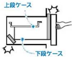 MITSUBISHI MR-RX46C-W - 故障かな?と思ったら(つづき) - 2