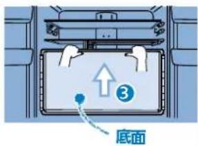 ③ 底面