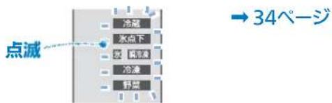 点滅 冷凍 氷点下 処層凍凍 冷凍 静凍 → 34ページ