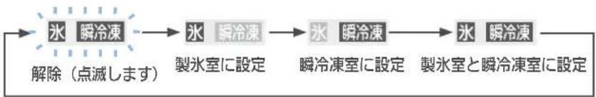 MITSUBISHI MR-RX46C-W - 3 - 1