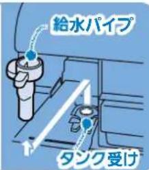 給水パイプ タンク受け