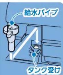給水パイプ タンク受け