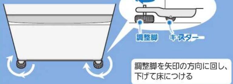 調整脚 キスター 調整脚を矢印の方向に回し、 下げて床につける
