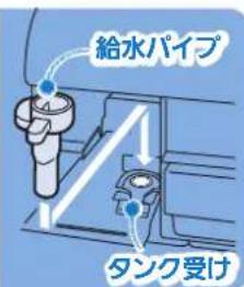 給水パイプ タンク受け