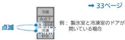 MITSUBISHI MR-WX52C-BR - アラームが鳴り止まない - 1