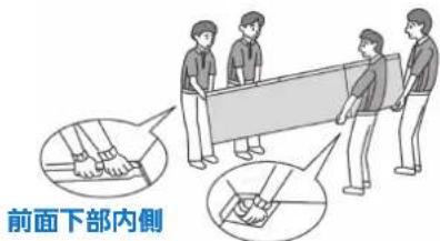前面下部内側