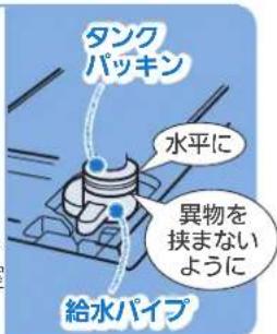 タンク パッキン 水平に 異物を 挟まないように 給水パイプ