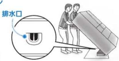 排水口
