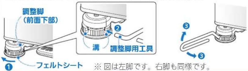 調整脚 (前面下部) ① フェルトシート ② 溝 調整脚用工具 ③ ③ ※ 図は左脚です。右脚も同様です。