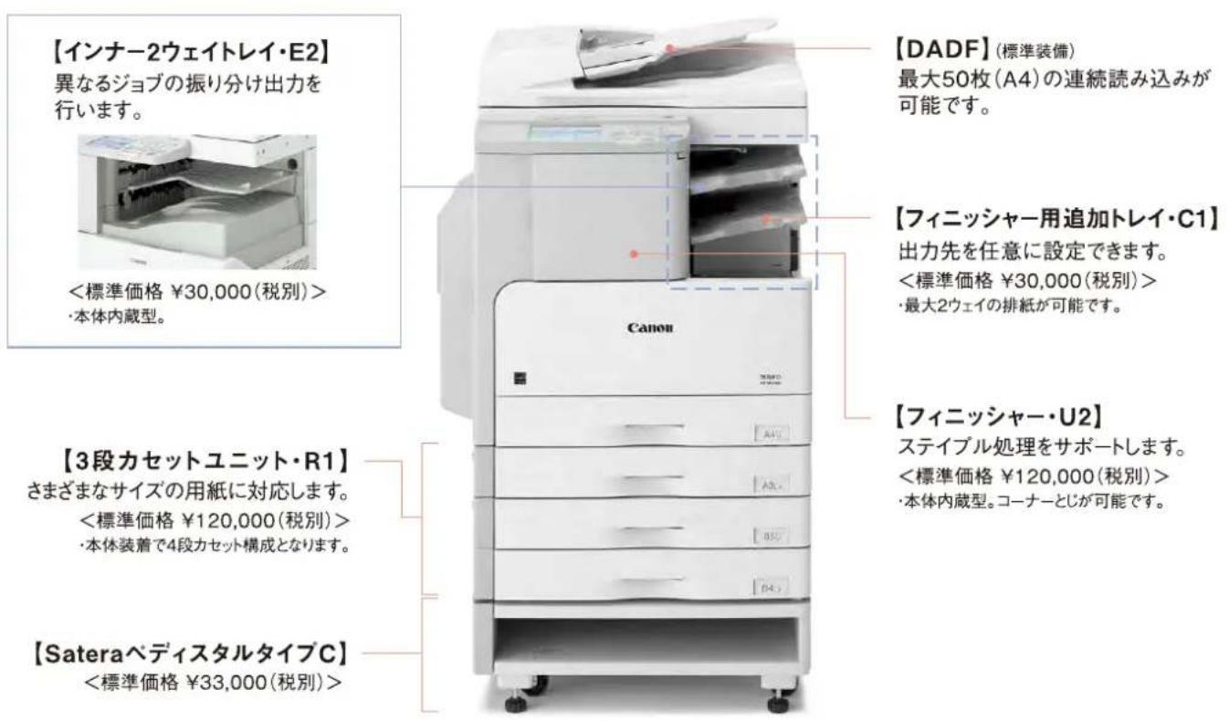 CANON Satera MF417dw - 豊富なオプションで、さらなる業務効率アップに貢献。 - 1