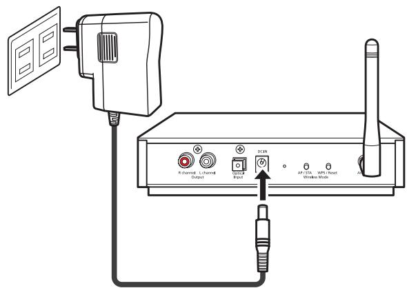 P-Current L-Current Output Control Input DCIR AP/OS WPI Reset Wireless Mode AP