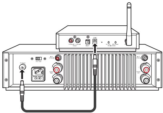 Diagram of an electronic device with labeled ports and connectors, showing connections to a power supply unit.