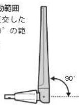 Elecom WDC-433DU2HBK - ■外部アンテナの可動範囲 - 2