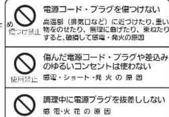 MITSUBISHI RG-HS1-W - 警告 - 1