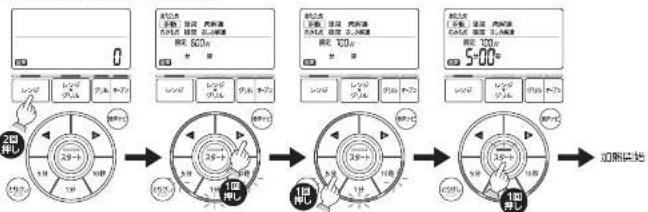 MITSUBISHI RG-HS1-W - 使いかた(操作パネル)(つづき) - 3