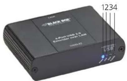 1234 BLACK BOX® AP-0411960 2.0 Extension PWR75.44 1988A-32