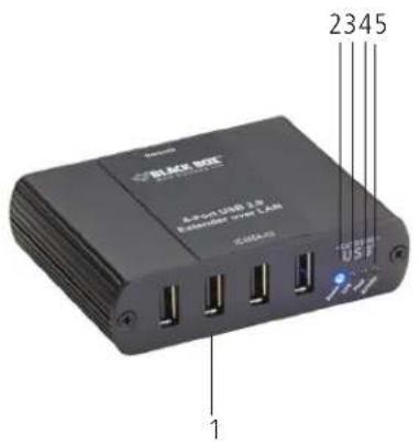 2345 4-6-bit USB 3.0 Extensive over USB 1