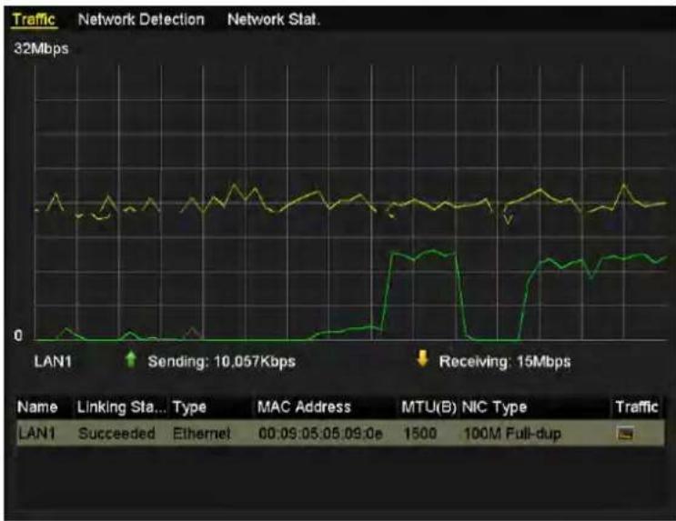 KT&C ENR-P8PX8 - Steps: - 1