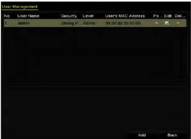 User Management No. User Name Security Level User's MAC Address Pe... Edit Del... 1 admin Strong F... Admin 00:00:00:00:00:00 Add Back