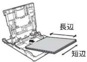 BROTHER DCP-J567N - 用紙サイズとセットする向きについて - 1