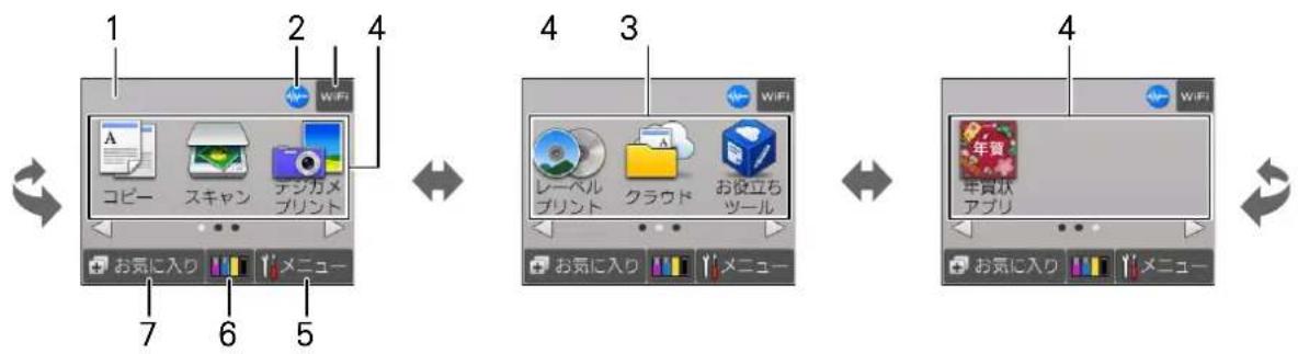 BROTHER DCP-J567N - お願い - 2