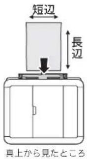 BROTHER DCP-J567N - 用紙サイズとセットする向きについて - 1