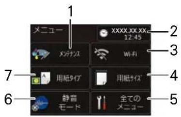メニュー XXXXXX.XX 12:45 メンテナンス Wi-Fi 用紙タイプ 用紙タイプ 静音 モード 全ての メニュー 2 3 4 5 6 7
