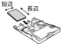 BROTHER DCP-J567N - 用紙サイズとセットする向きについて - 2