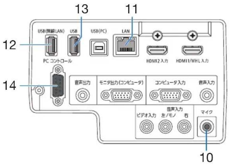 NEC NP-UM351WJL - ビデオ音声入力端子（RCA-フォノ） - 1