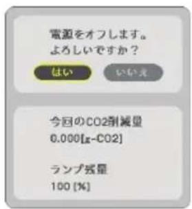 NEC NP-UM351WJL - 省エネ効果を見る（カーボンメータ） - 2