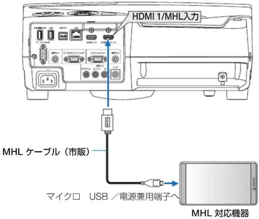 NEC NP-UM351WJL - 6-4. スマートフォンやタブレットと接続する - 1