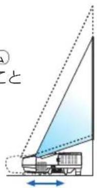 NEC NP-UM351WJL - 投写画面をスクリーンに収める。 - 1