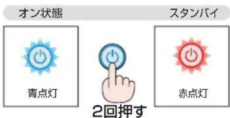NEC NP-UM351WJL - 決定 ボタンを押す。 - 1
