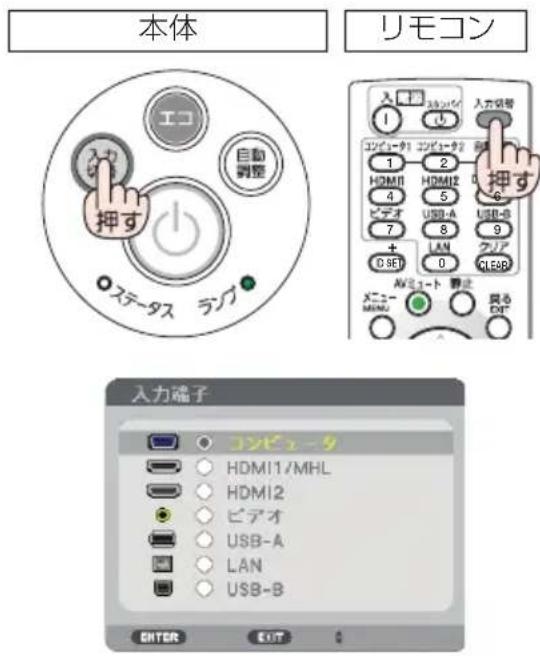 NEC NP-UM351WJL - 入力切替 ボタンを押す。 - 1