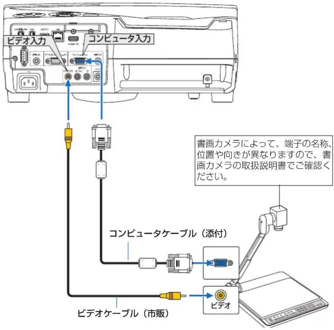 NEC NP-UM351WJL - 6-5. 書画カメラと接続する - 1