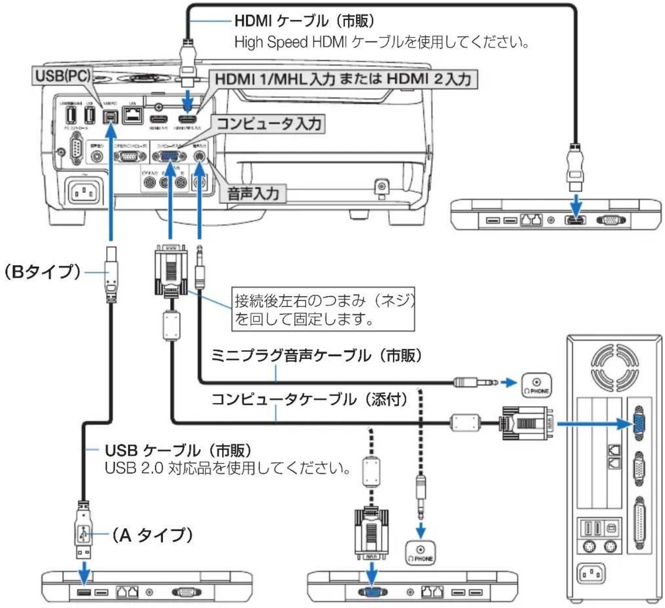 NEC NP-UM351WJL - 6-1. コンピュータと接続する - 1