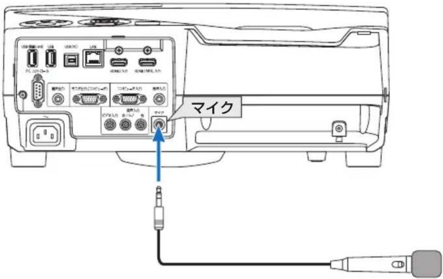 NEC NP-UM351WJL - 注意 - 1