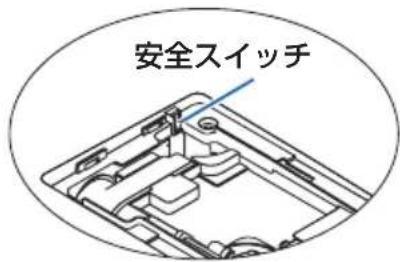 NEC NP-UM351WJL - ランプを外す。 - 1
