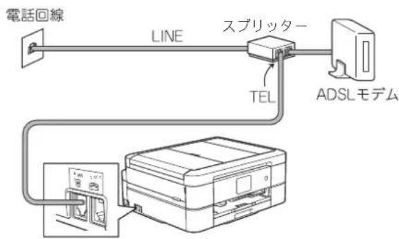 電話回線 LINE スプリッター TEL ADSLモデム