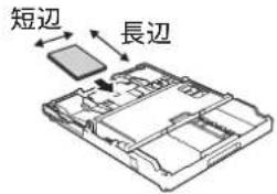 短边 長边