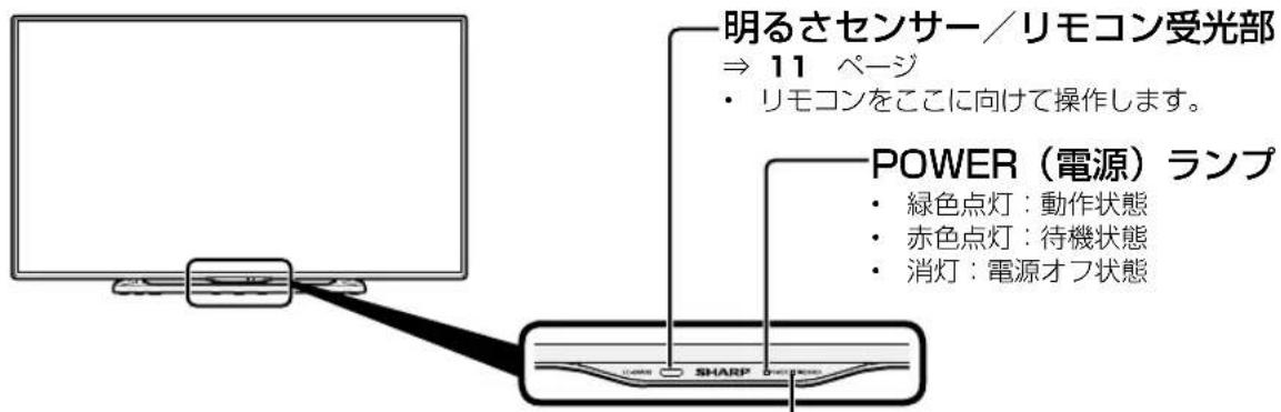 SHARP Aquos 50W35 - 前面 - 1
