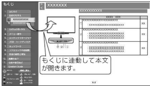 SHARP Aquos 50W35 - 目を選び、決定ボタンを押すと、連動して本文が開きます。 - 1
