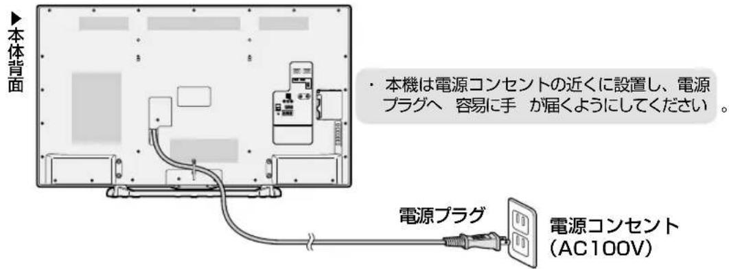 SHARP Aquos 50W35 - 電源が入らない - 1