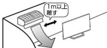 SHARP Aquos 50W35 - 電源コードに重いものを載せない - 6